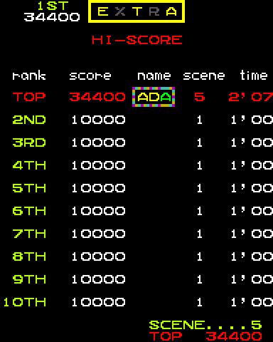 Mr. Do! Arcade Screenshot: A new high score!