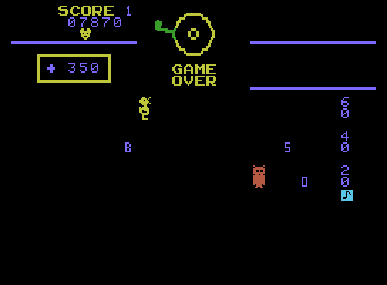 Carnival ColecoVision Screenshot: Game over.