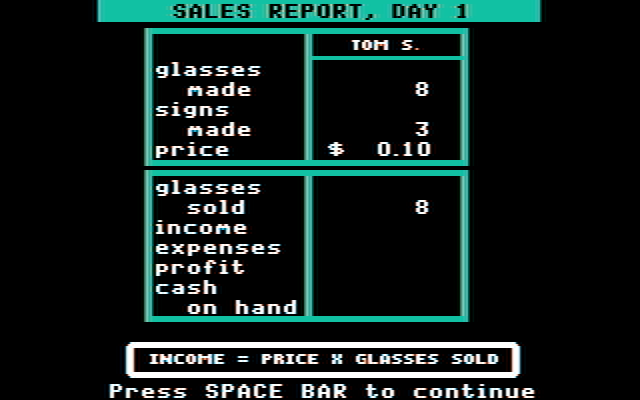 Market Place, The IBM PC/Compatibles Screenshot: Here's a sales report...