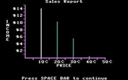 Market Place, The for IBM PC/Compatibles - My sales report.