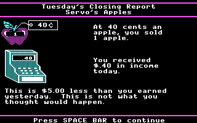 Market Place, The IBM PC/Compatibles Screenshot: Hmm, this didn't go as well as I thought...