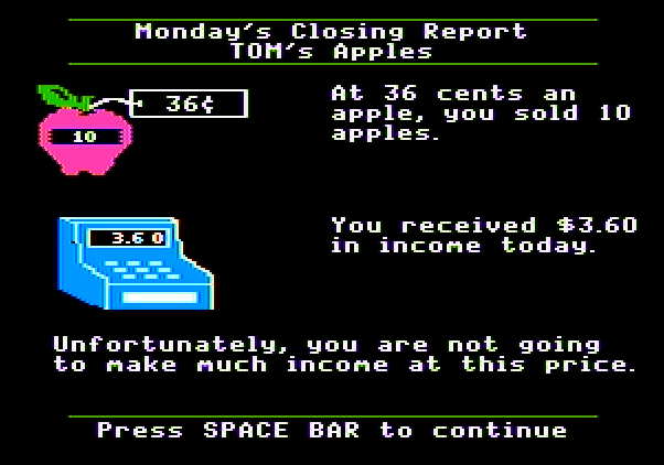 Market Place, The Apple II Screenshot: I didn't make much money and need to adjust my strategy.