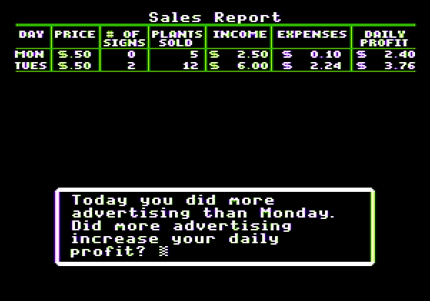 Market Place, The Apple II Screenshot: How did advertising help?