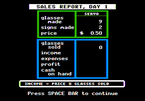 Market Place, The Apple II Screenshot: Here's my sales report...