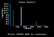 Market Place, The for Apple II - My sales report.