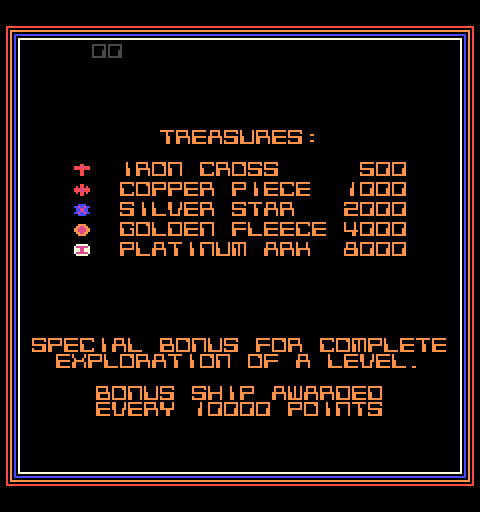 Space Dungeon Arcade Screenshot: Here's the treasures you can find...