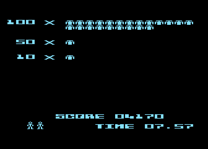 K-Razy Shoot-Out Atari 5200 Screenshot: Points for robots destroyed...