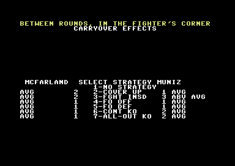 TKO Pro Boxing Commodore 64 Screenshot: Some stats between rounds.