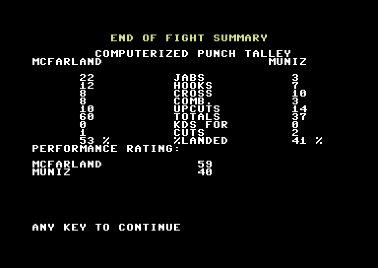 TKO Pro Boxing Commodore 64 Screenshot: The end of fight summary.