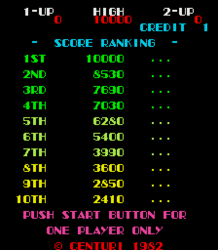 Loco-Motion Arcade Screenshot: Push start button for one player game.