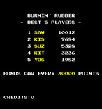 Bump 'N' Jump for Arcade - Top scores.