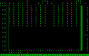 Type Attack for IBM PC/Compatibles - Ready to start character attack?