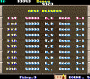Solomon's Key for Arcade - High scores.