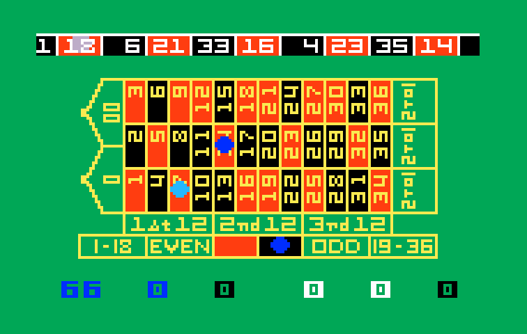 Las Vegas Roulette Intellivision Screenshot: Placing my pieces on the board.