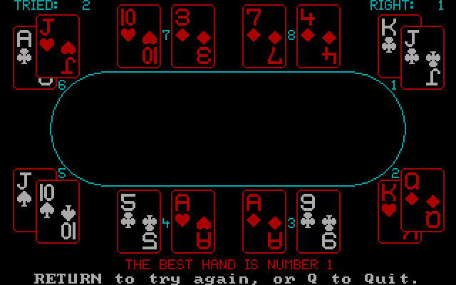 Championship Poker IBM PC/Compatibles Screenshot: Number 1 was the best hand in this case...