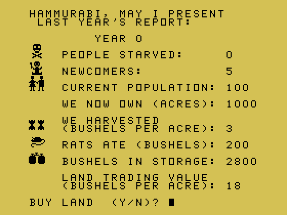 Oldies But Goodies - Games II TI-99/4A Screenshot: Hammurabi: Game start.
