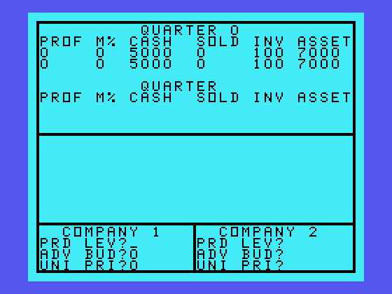 Market Simulation TI-99/4A Screenshot: Ok, Company 1, it's your turn...