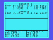 Market Simulation for TI-99/4A - Ok, Company 1, it's your turn...