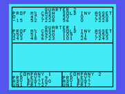 Market Simulation for TI-99/4A - Quarter 2, here's the results so far...