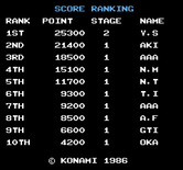 Jail Break for Arcade - Top scores.