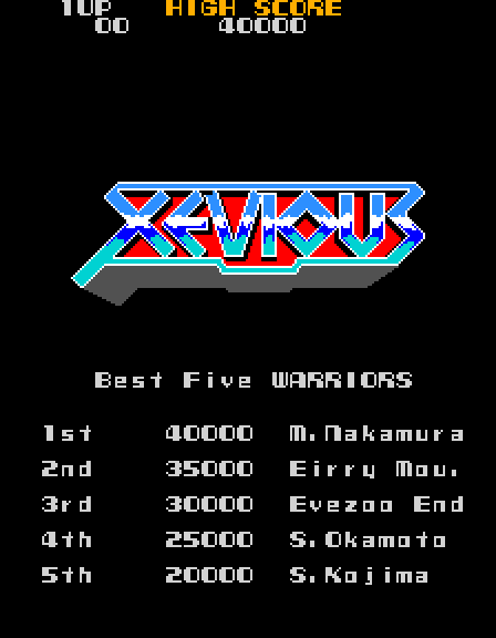 Xevious Arcade Screenshot: High scores.