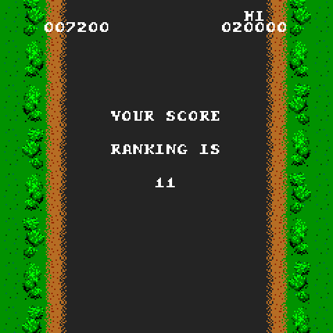 Spy Hunter Arcade Screenshot: Game over.