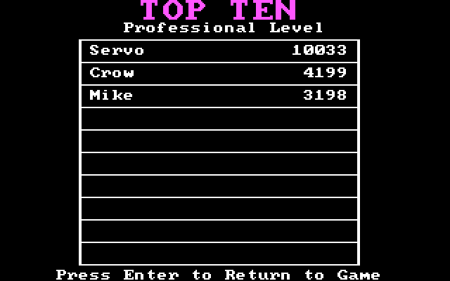 Centipede IBM PC/Compatibles Screenshot: The high score table.