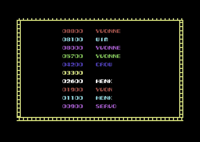 Elevator Action Commodore 64 Screenshot: Game over; here's the high scores.