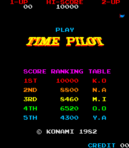 Time Pilot Arcade Screenshot: Game attract mode; high scores.