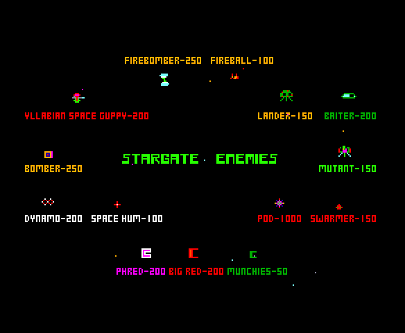 Stargate Arcade Screenshot: Attract mode; the enemies you'll encounter.