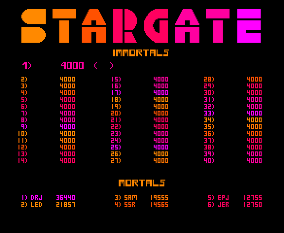 Stargate Arcade Screenshot: The default high score table.