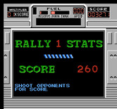 RoadBlasters for NES / Famicom - Rally 1 stats.
