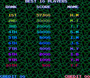 Life Force for Arcade - High score screen.