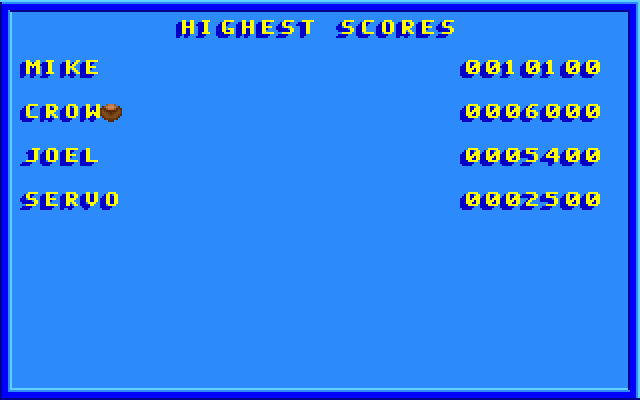 Save Our Pizzas IBM PC/Compatibles Screenshot: High score table.