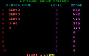 Liptocoe for IBM PC/Compatibles - High score table.