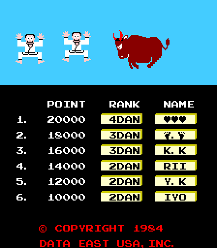 Karate Champ Arcade Screenshot: High scores.