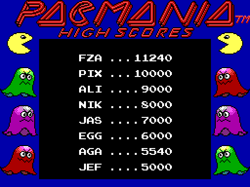 Pac-Mania Sega Master System Screenshot: High scores.