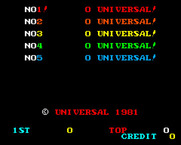 Cosmic Avenger for Arcade - High scores.