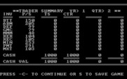 Wall Street for IBM PC/Compatibles - The game results so far.