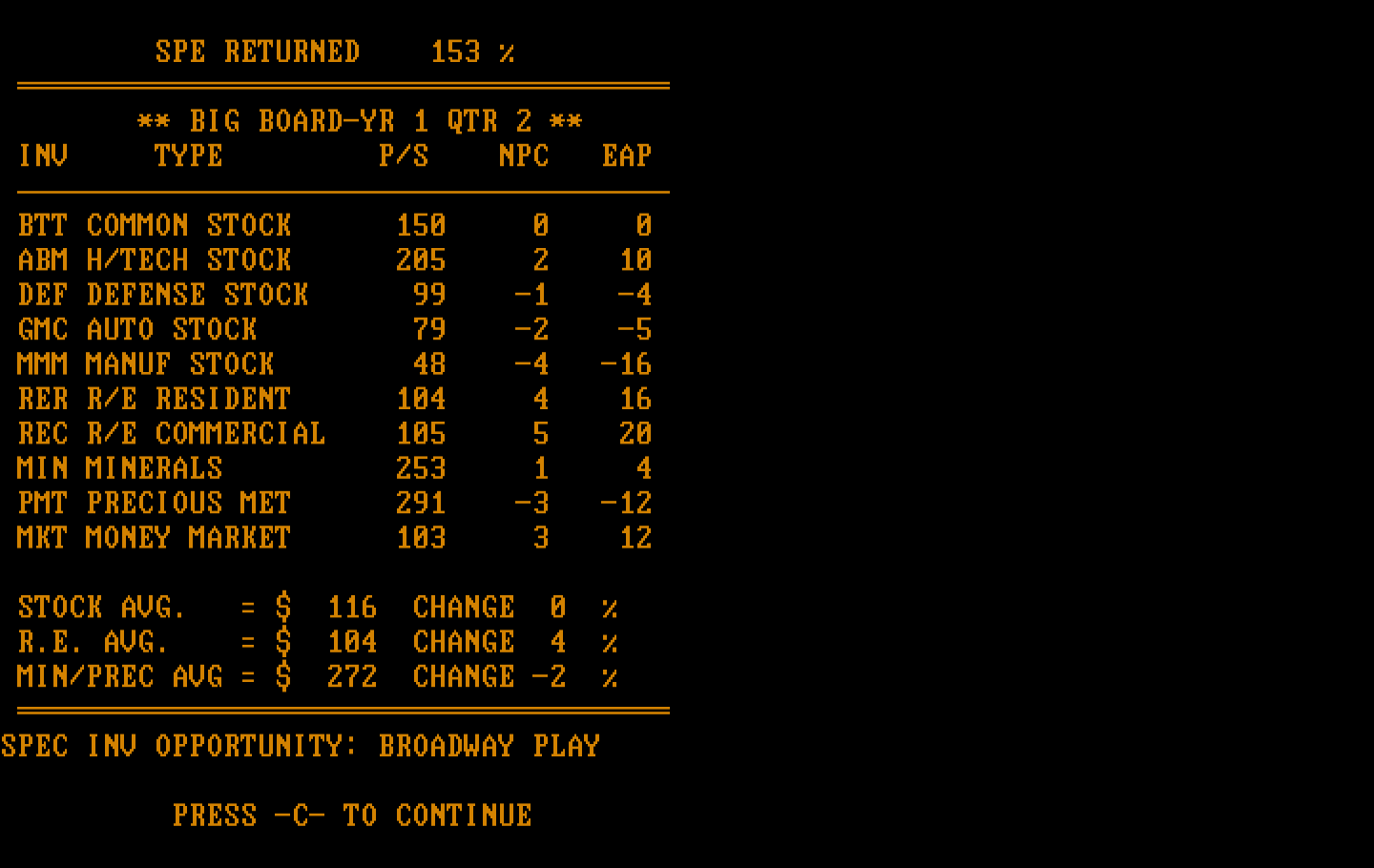 Wall Street IBM PC/Compatibles Screenshot: Sometimes you have unique opportunities to invest in.