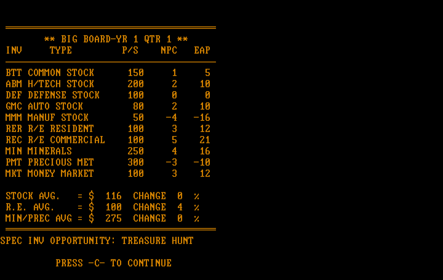 Wall Street IBM PC/Compatibles Screenshot: Game start.
