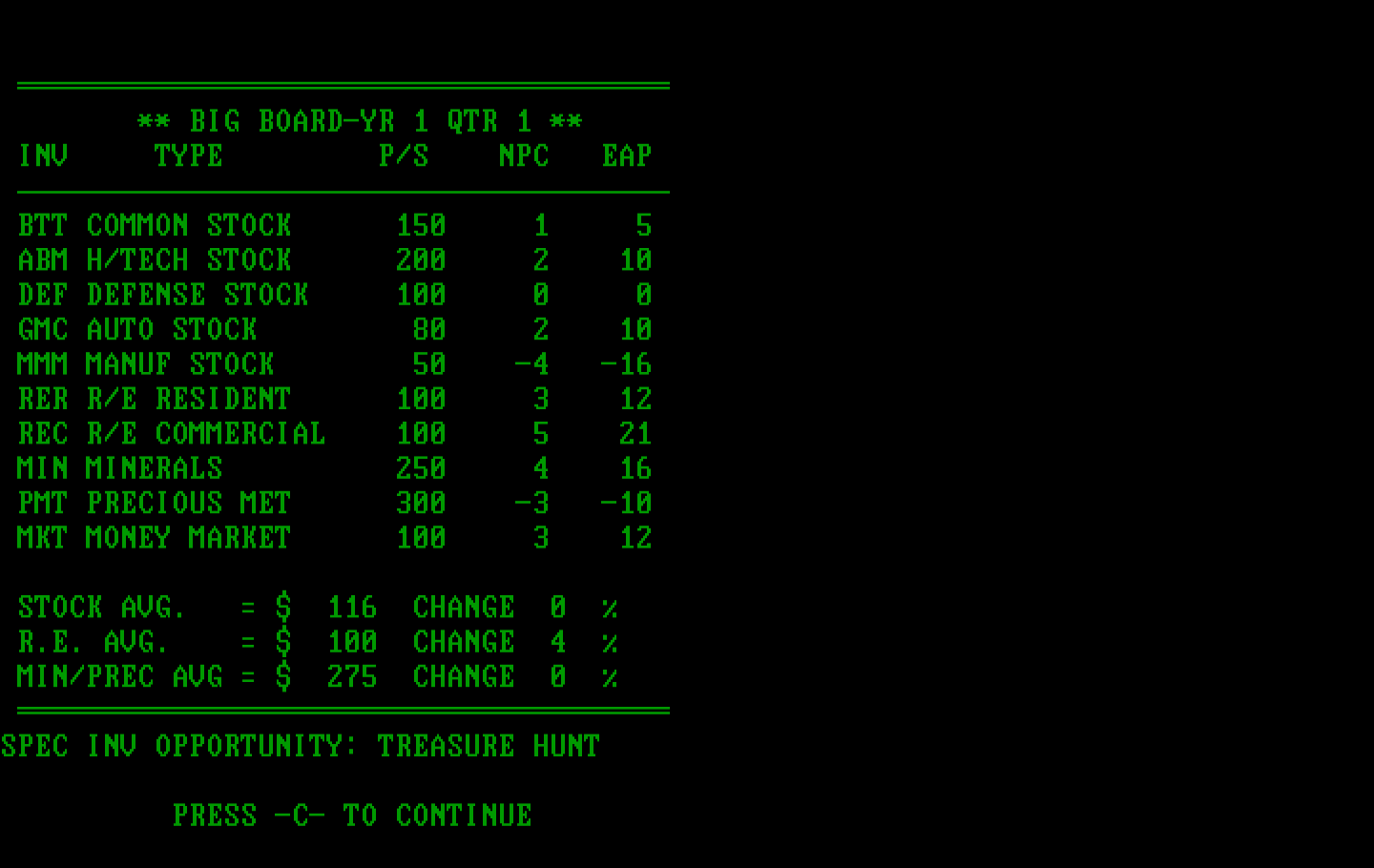 Wall Street IBM PC/Compatibles Screenshot: Game start.