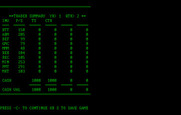 Wall Street for IBM PC/Compatibles - Game results so far.