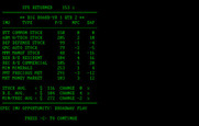 Wall Street for IBM PC/Compatibles - Sometimes you have unique opportunities to invest in.