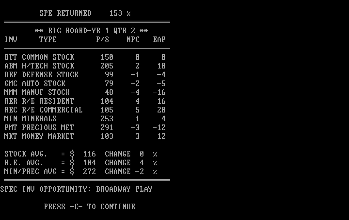 Wall Street IBM PC/Compatibles Screenshot: Sometimes you have unique opportunities to invest in.