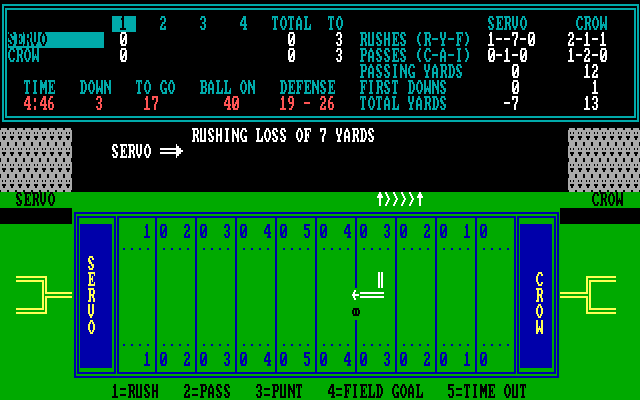 Armchair Quarterback IBM PC/Compatibles Screenshot: Rushing loss of 7 yards.