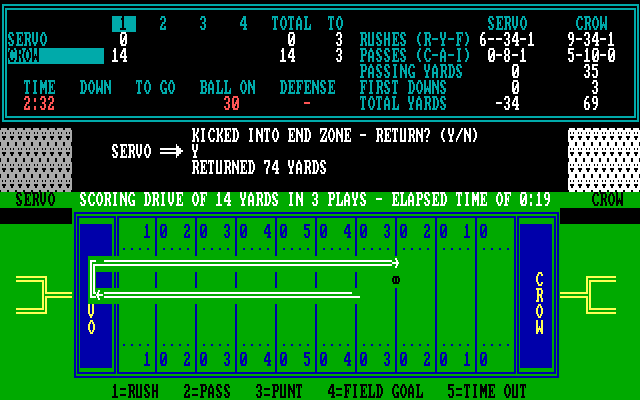Armchair Quarterback IBM PC/Compatibles Screenshot: Kicked into the endzone...returned 74 yards.