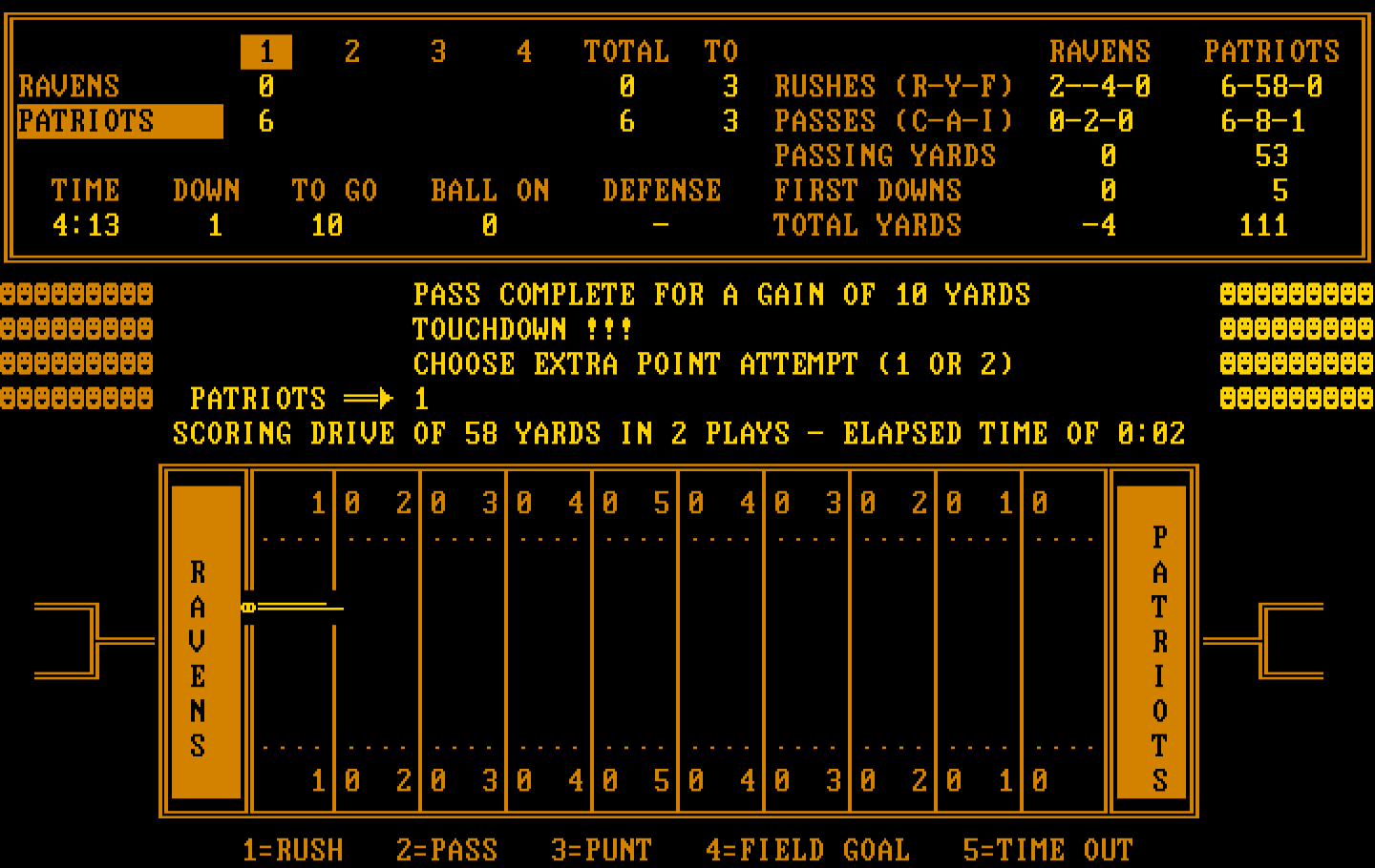 Armchair Quarterback IBM PC/Compatibles Screenshot: Touchdown!
