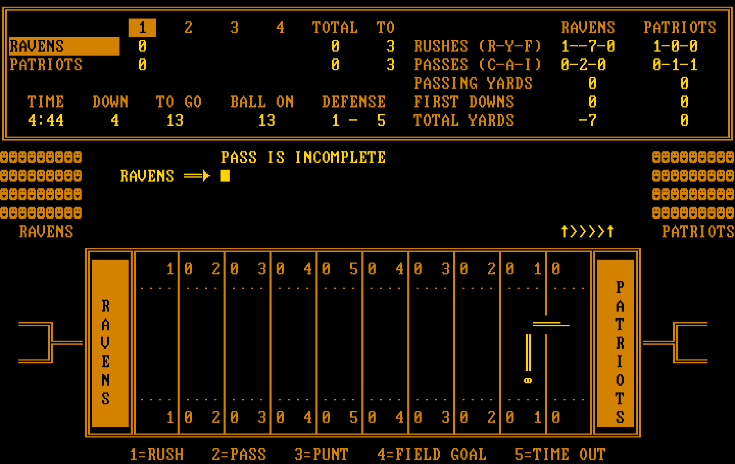 Armchair Quarterback IBM PC/Compatibles Screenshot: Pass incomplete!