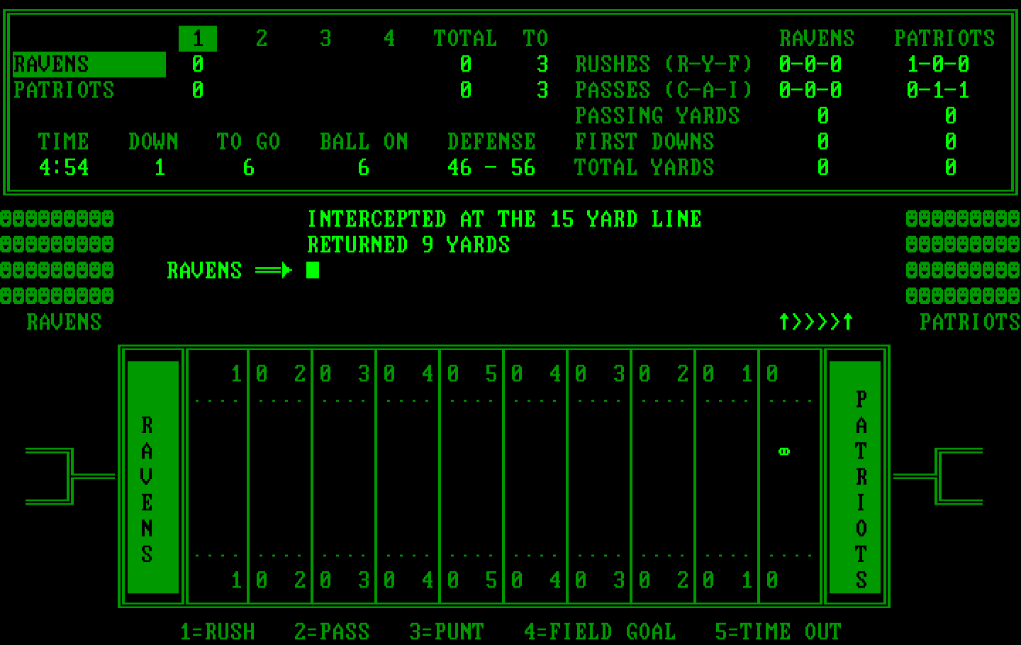Armchair Quarterback IBM PC/Compatibles Screenshot: Intercepted at the 15 yard line!